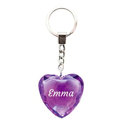 Szivkrisatalykulcstarto 29